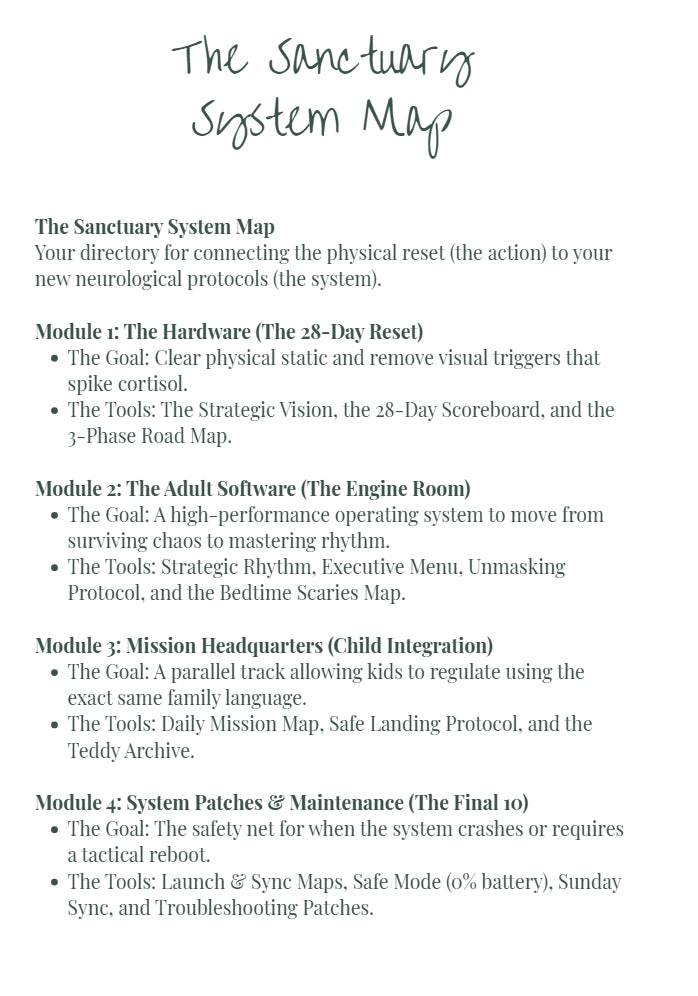 The Sanctuary Operating System